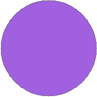 Pie chart